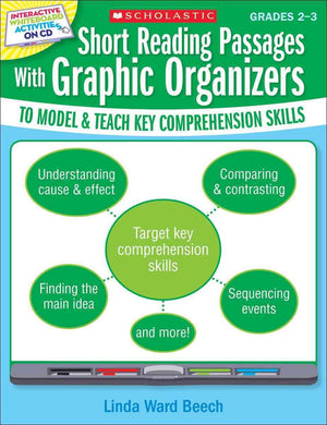 Interactive Whiteboard Activities: Short Reading Passages With Graphic Organizers To Model And Teach Key Comprehension Skills-new