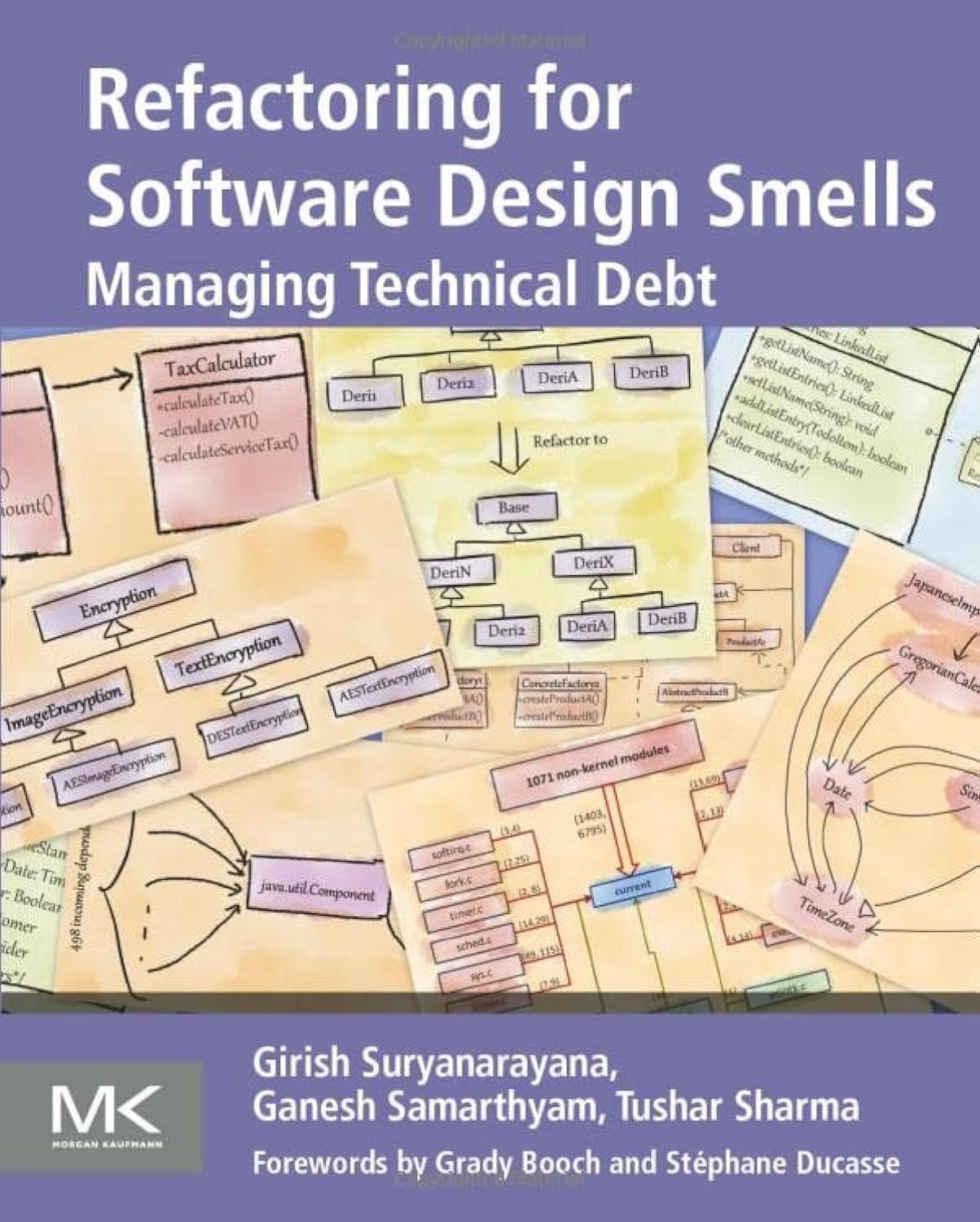 Refactoring for Software Design Smells: Managing Technical Debt,Used