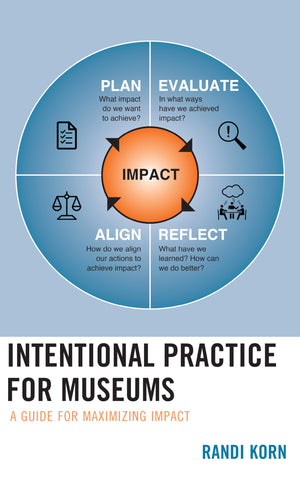 Intentional Practice for Museums: A Guide for Maximizing Impact