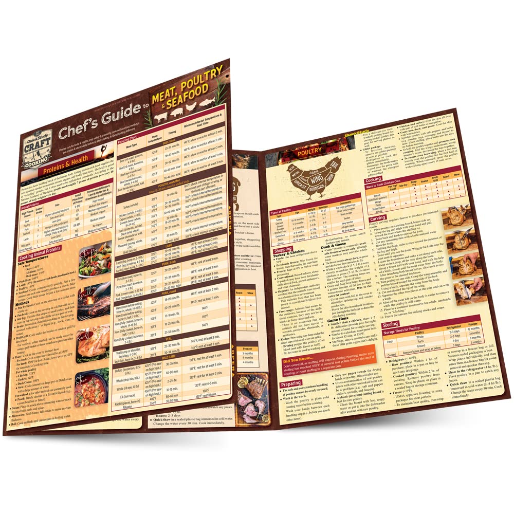 Chef's Guide to Meat, Poultry & Seafood: a QuickStudy Laminated Reference (QuickStudy Craft),Used