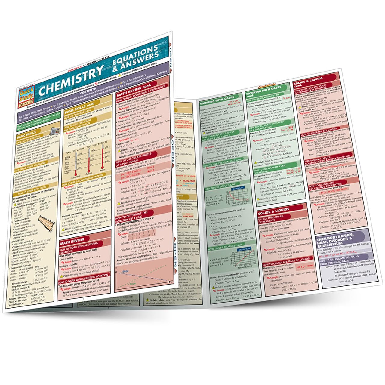 Chemistry Equations & Answers: A Quickstudy Laminated Reference Guide (Quickstudy Academic)