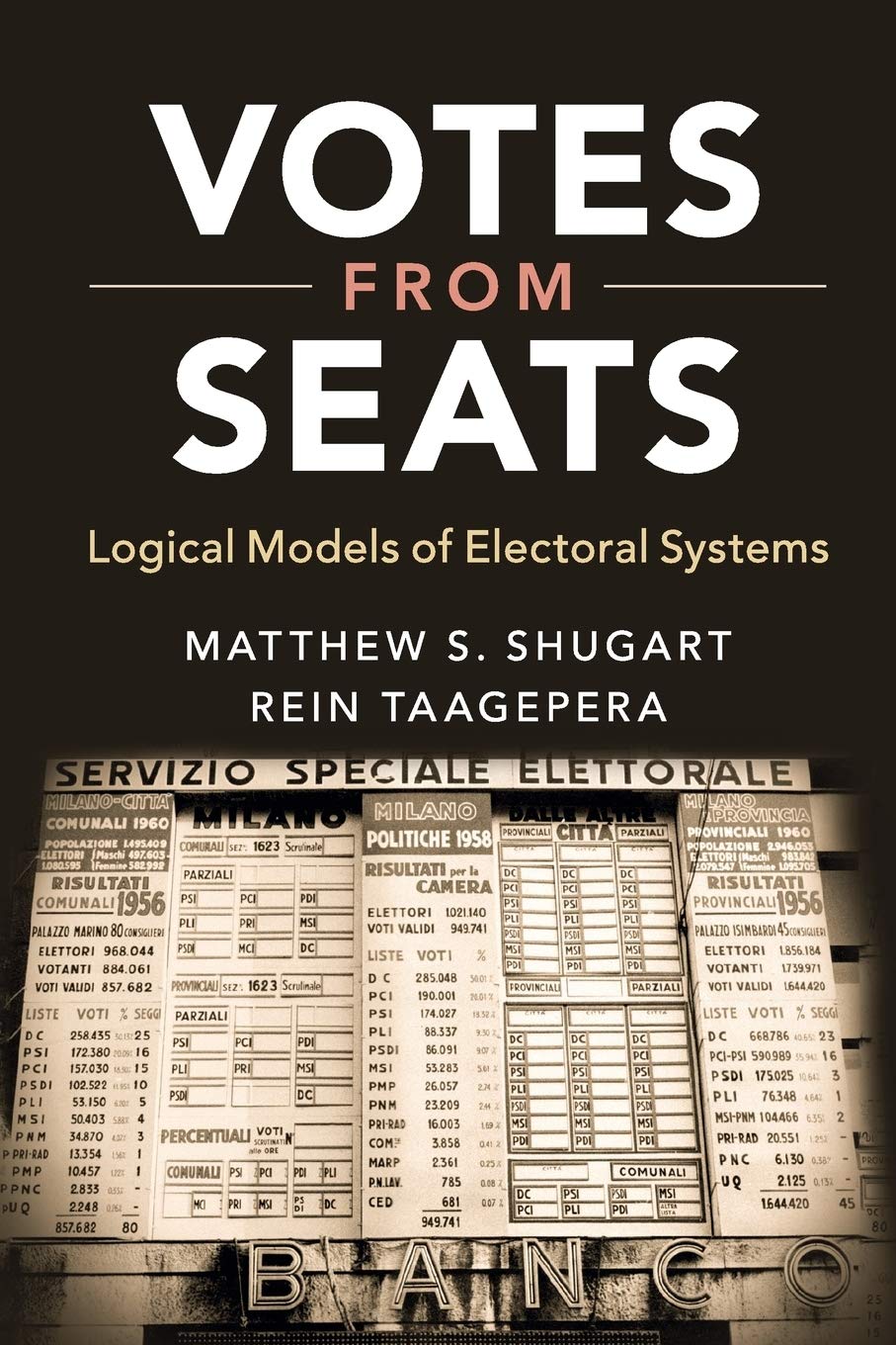 Votes from Seats: Logical Models of Electoral Systems,Used