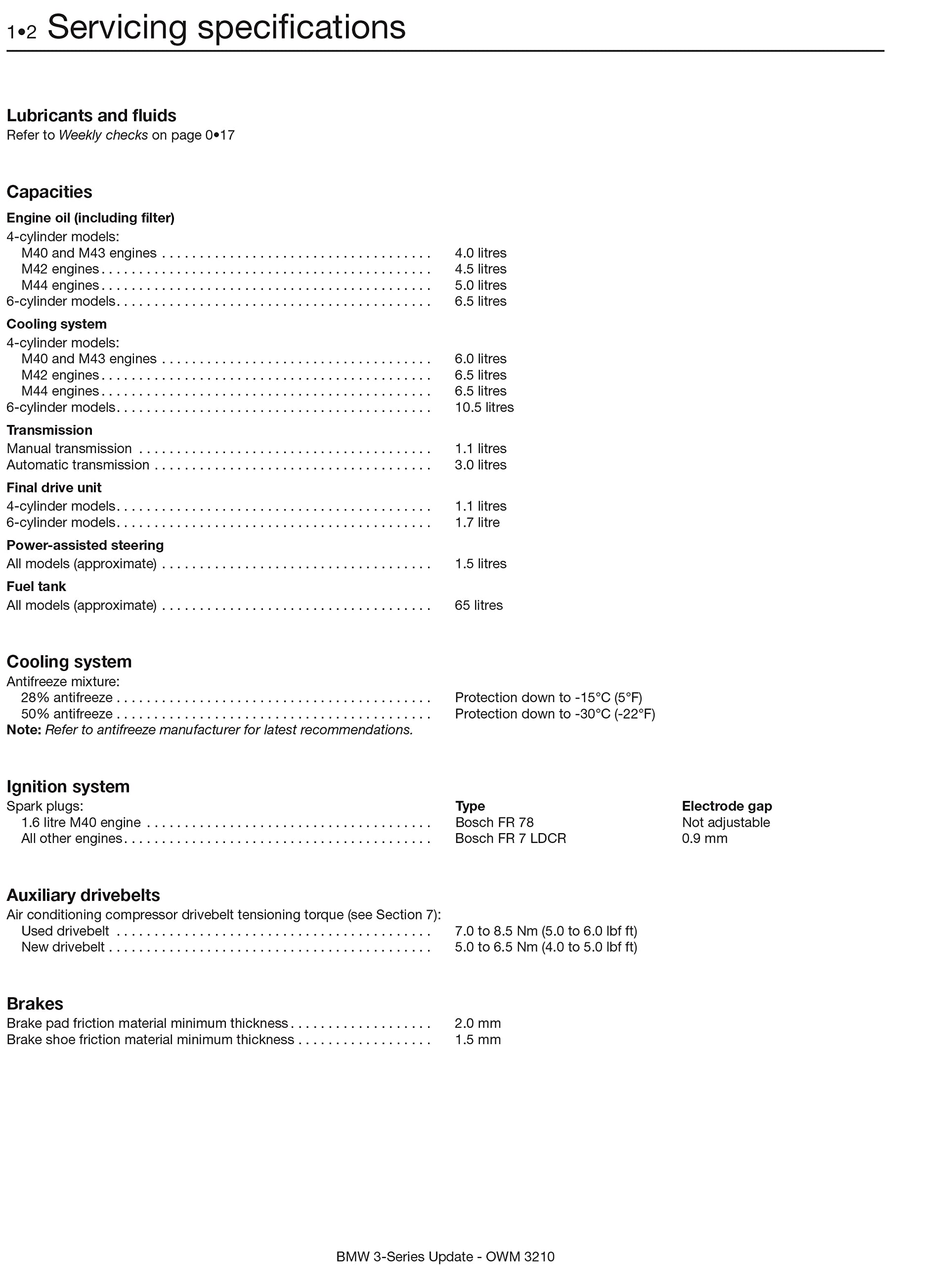 BMW 3Series Service And Repair Manual,Used