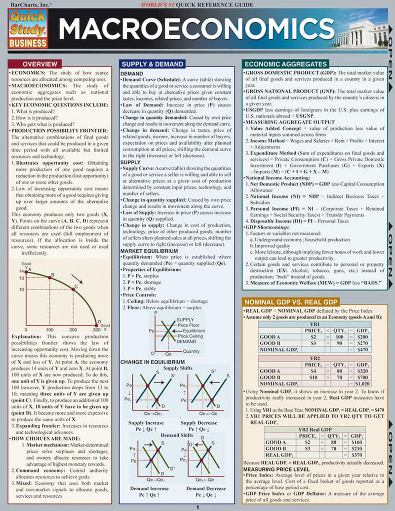 Macroeconomics Quickstudy Laminated Reference Guide (Quickstudy Business)
