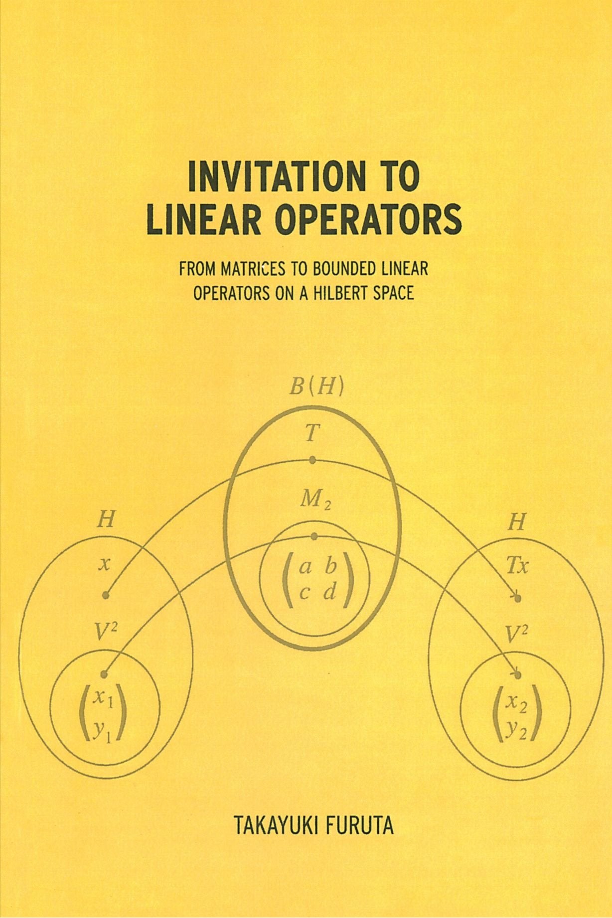 Invitation to Linear Operators: From Matrices to Bounded Linear Operators on a Hilbert Space,Used