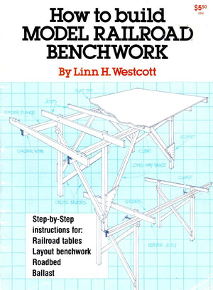How To Build Model Railroad Benchwork