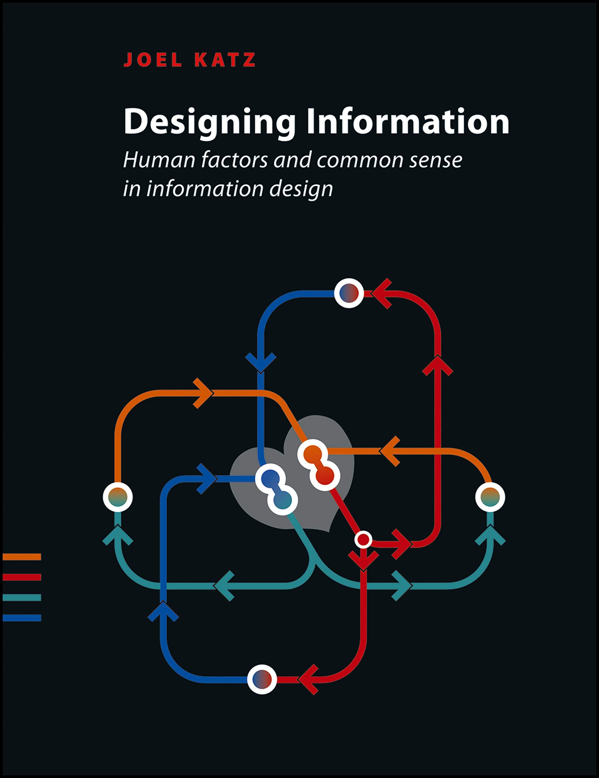 Designing Information: Human Factors and Common Sense in Information Design,Used