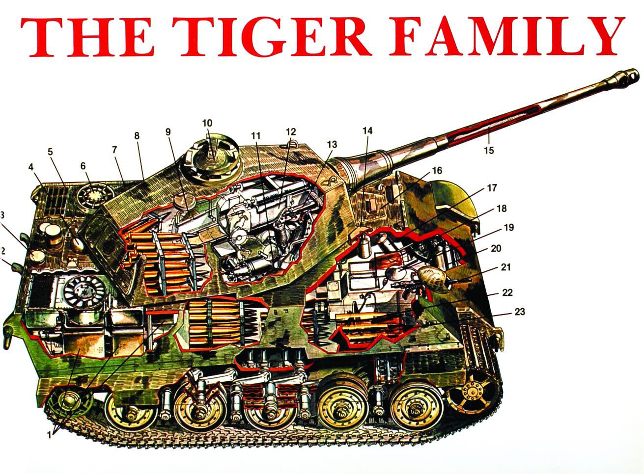 The Tiger Family (King Tiger),Used