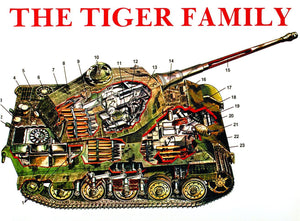 The Tiger Family (King Tiger),Used