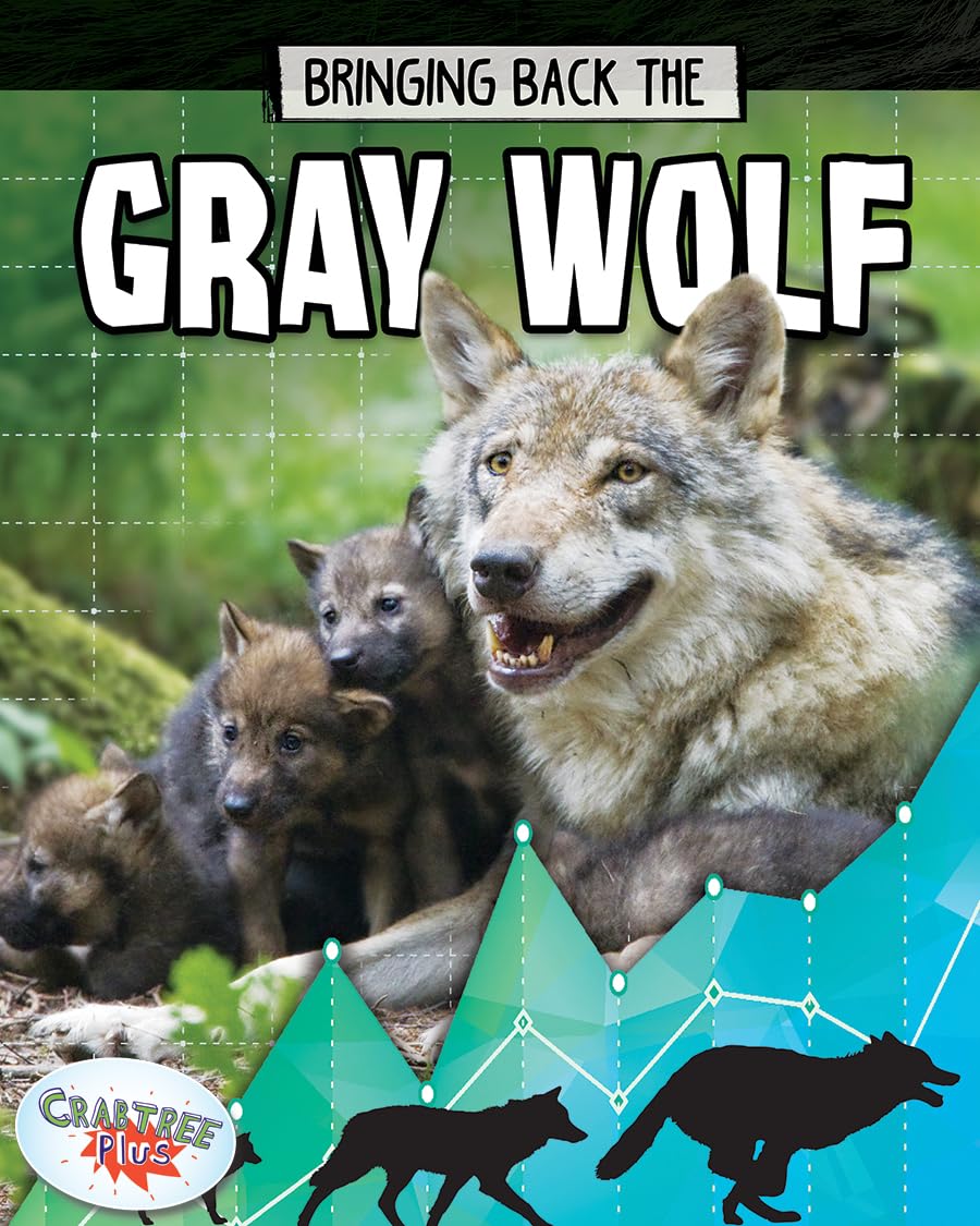 Bringing Back the Gray Wolf (Animals Back from the Brink),Used
