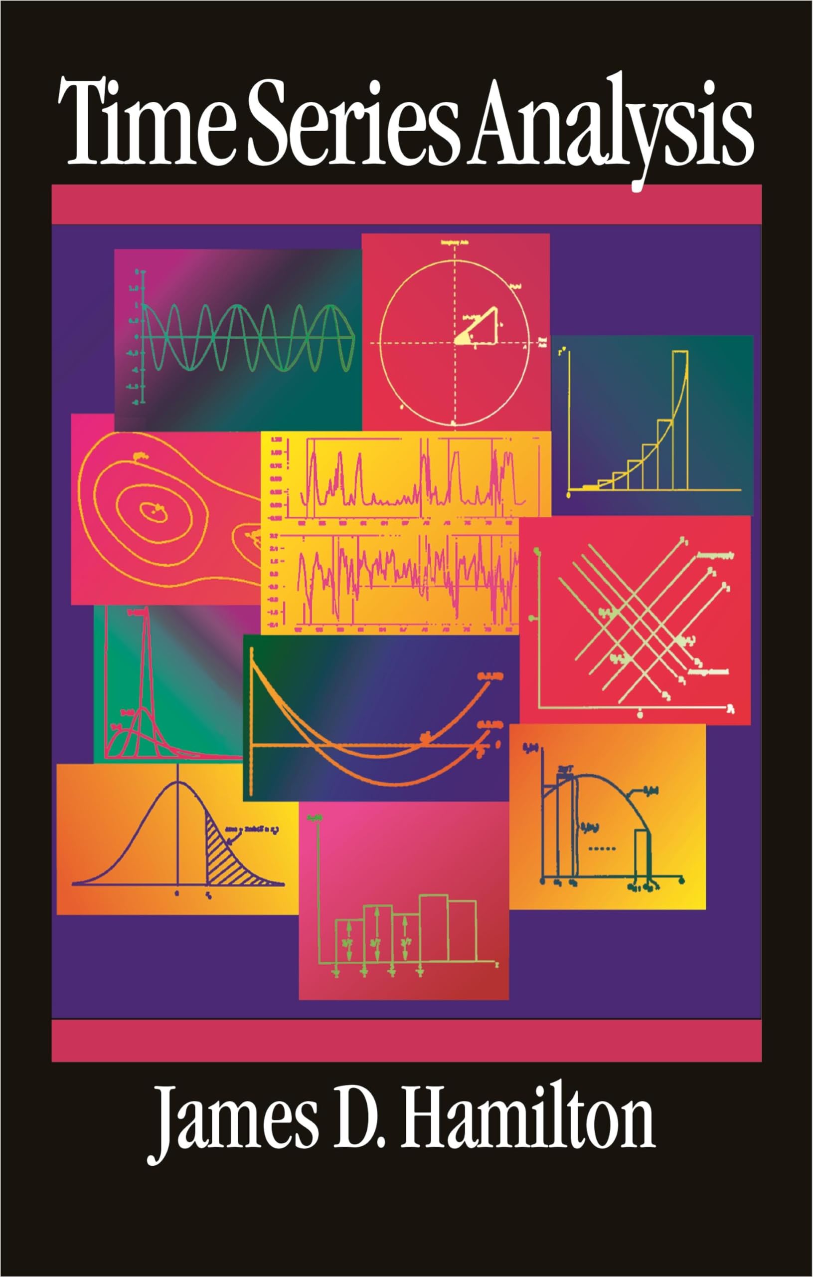 Time Series Analysis,Used
