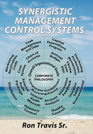 Synergistic Management Control Systems,Used