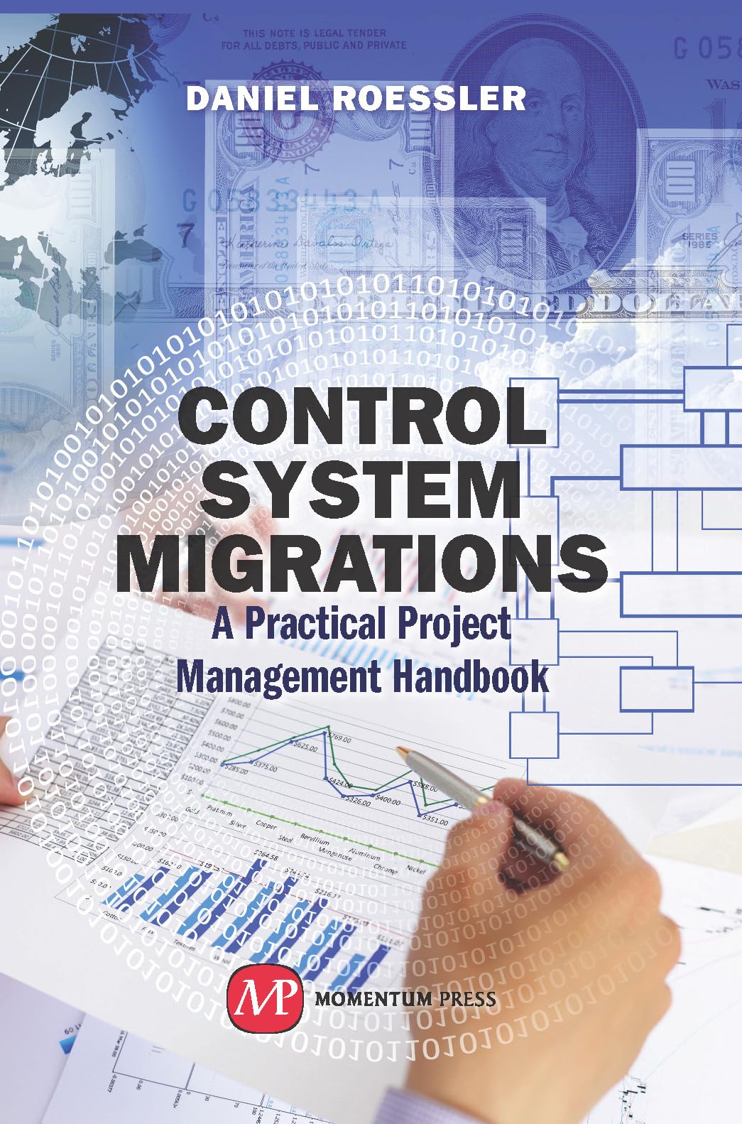 Control System Migrations,Used