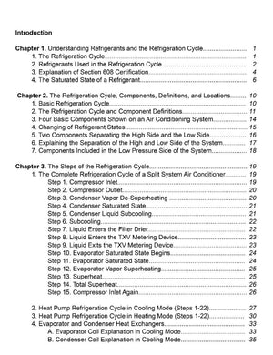 Refrigerant Charging and Service Procedures for Air Conditioning,Used