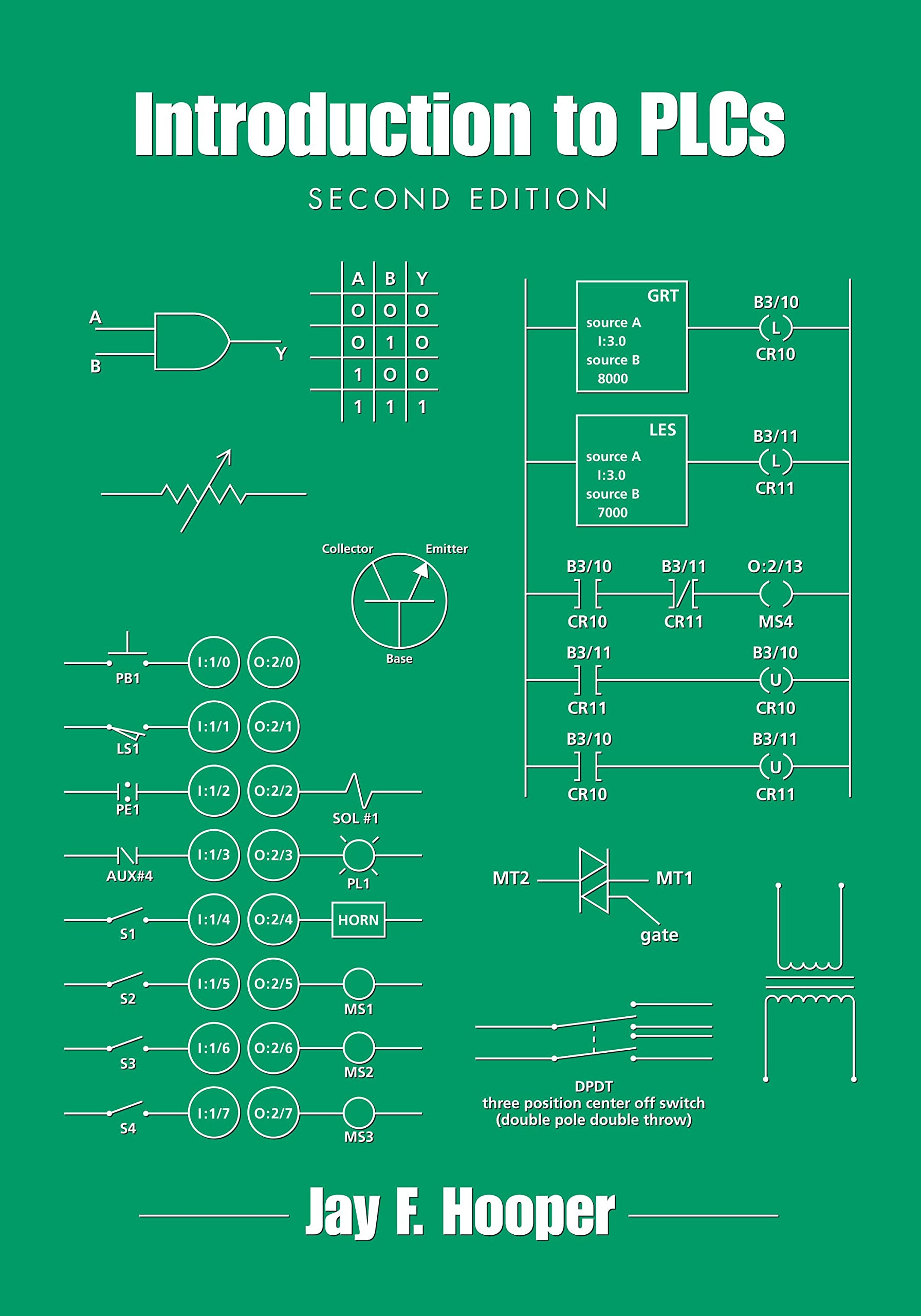Introduction to PLCs,Used
