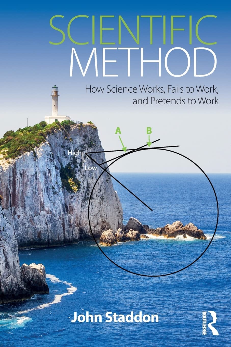 Scientific Method,Used