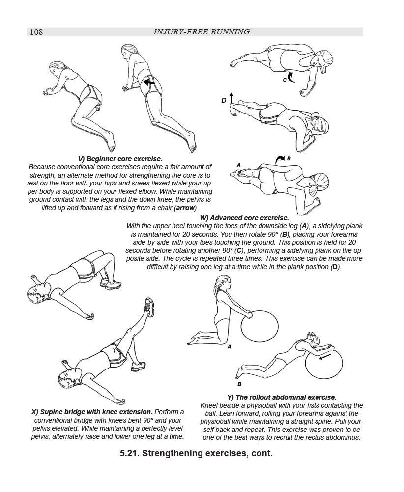 InjuryFree Running: How to Build Strength, Improve Form, and Treat/Prevent Injuries,Used