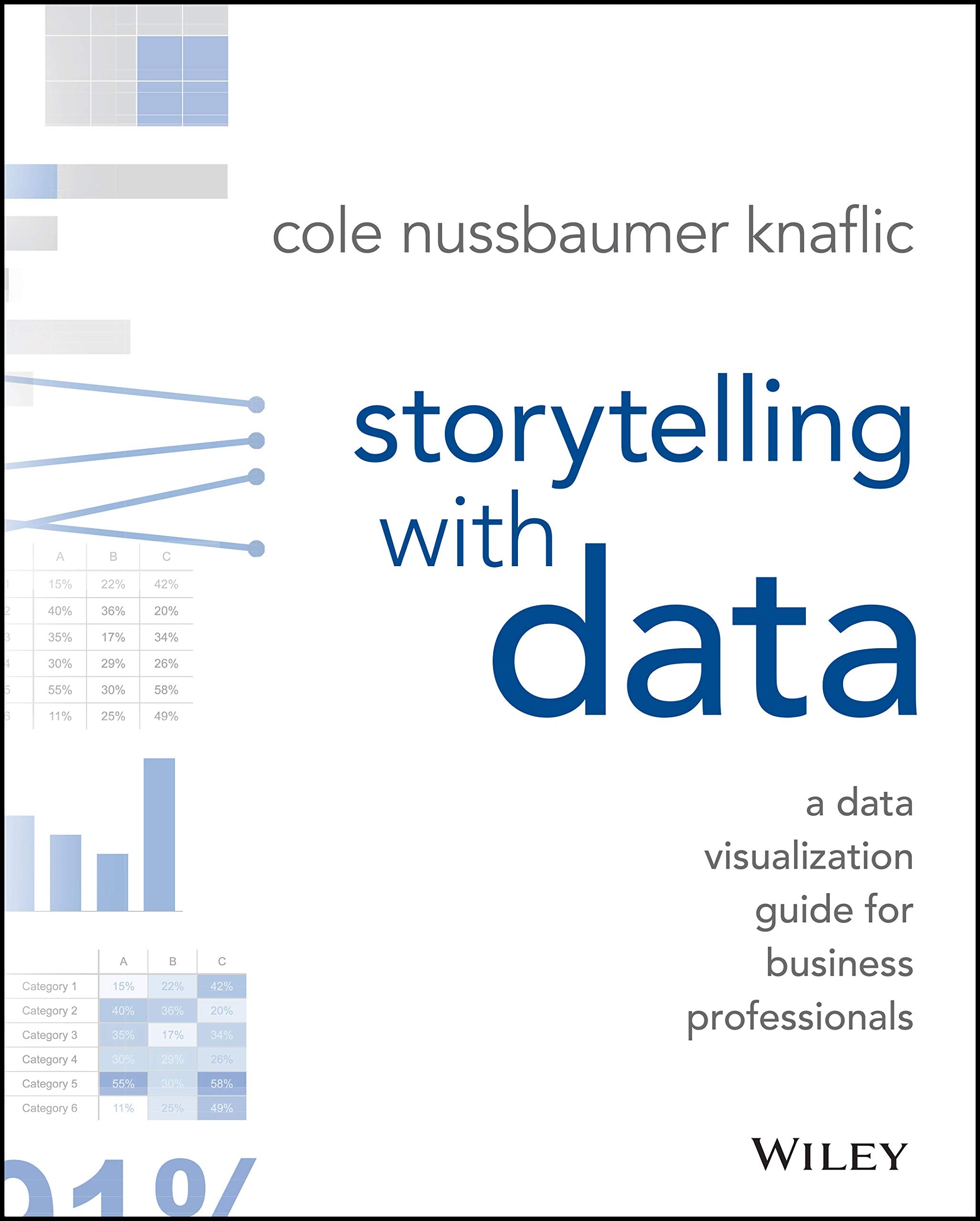 Storytelling with Data: A Data Visualization Guide for Business Professionals,New