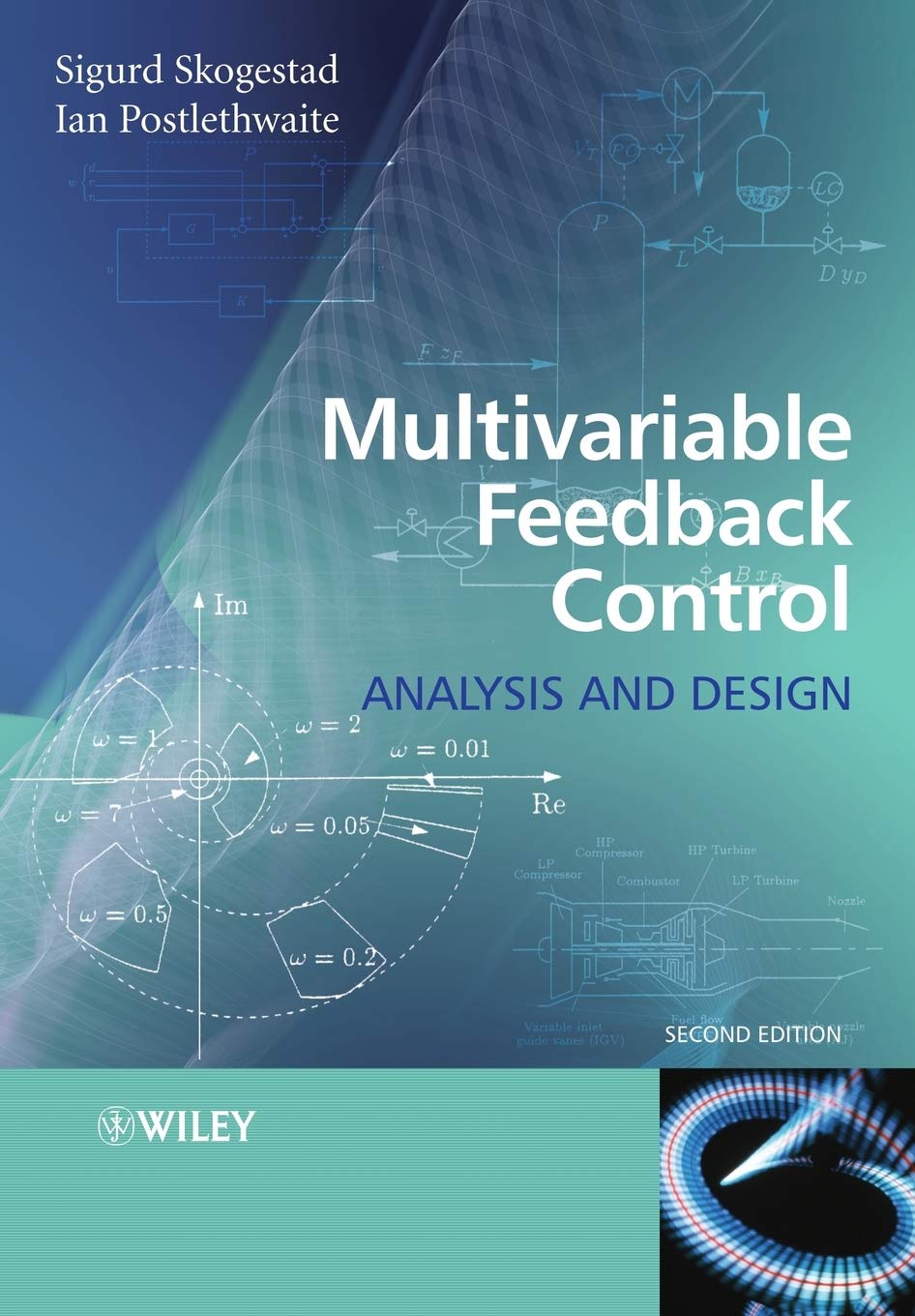 Multivariable Feedback Control: Analysis and Design,Used