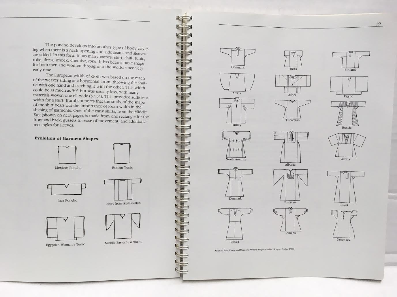 Clothing from the Hands That Weave,Used