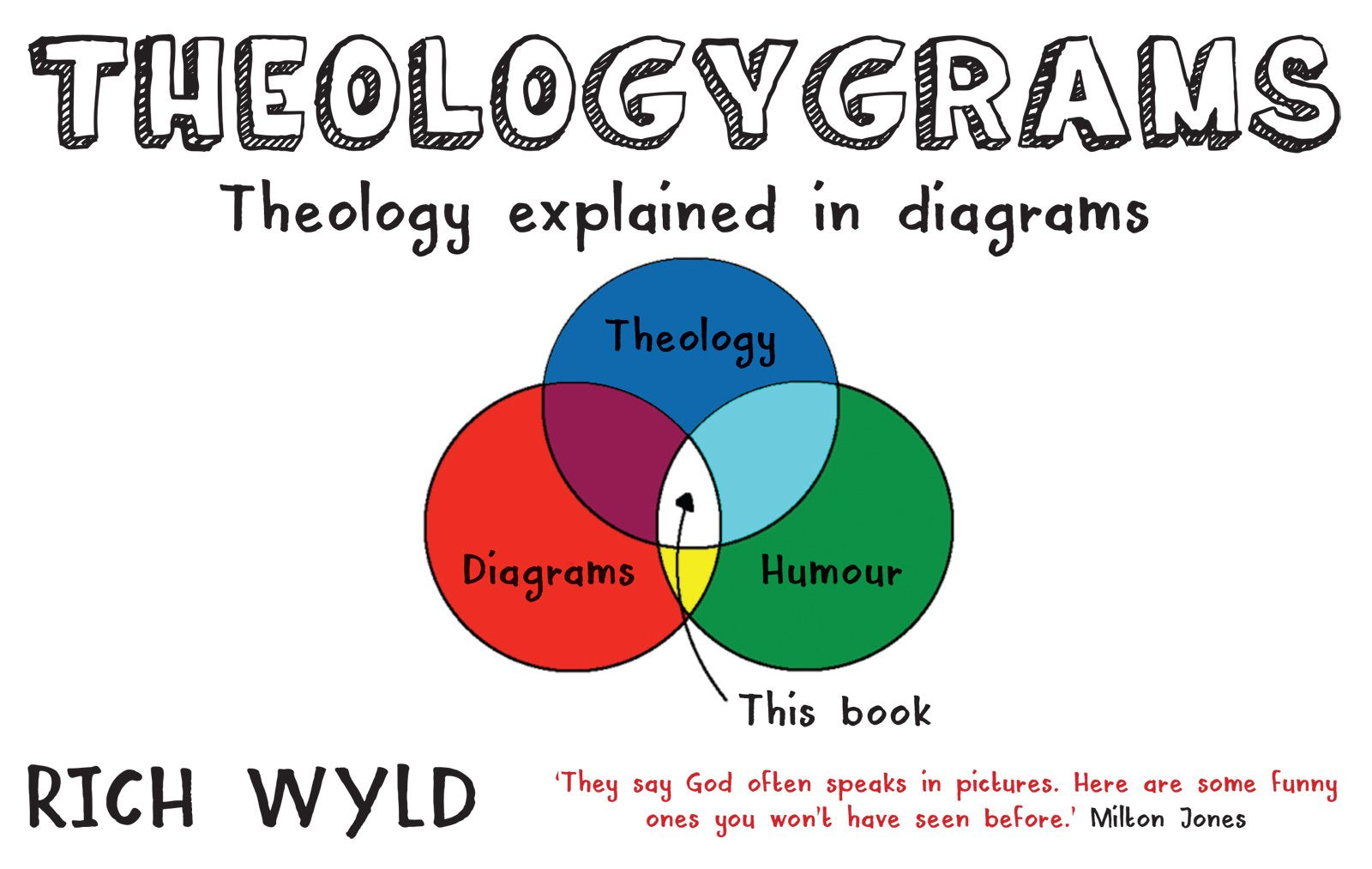 Theologygrams: Theology Explained in Diagrams,Used