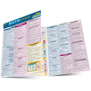 Math Review Quizzer (Quick Study Quizzer),Used