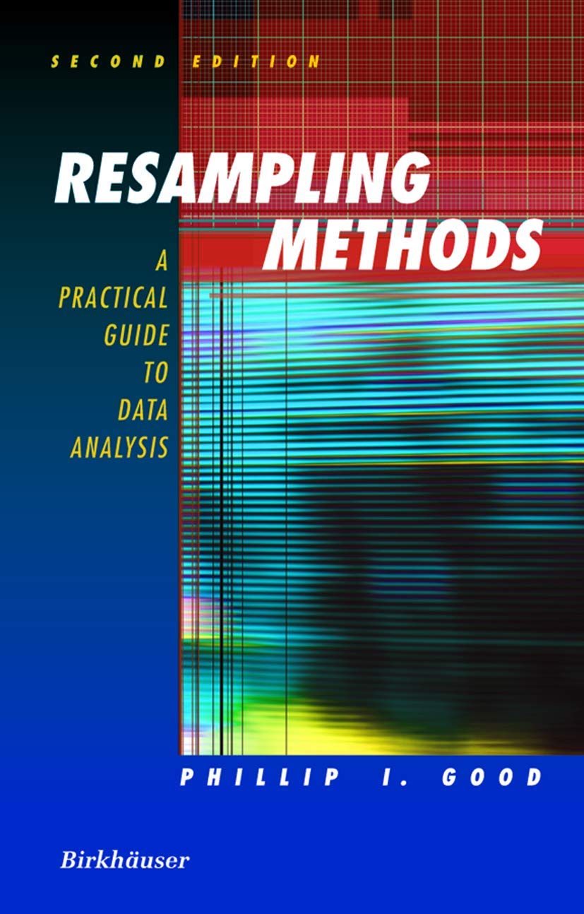 Resampling Methods,Used