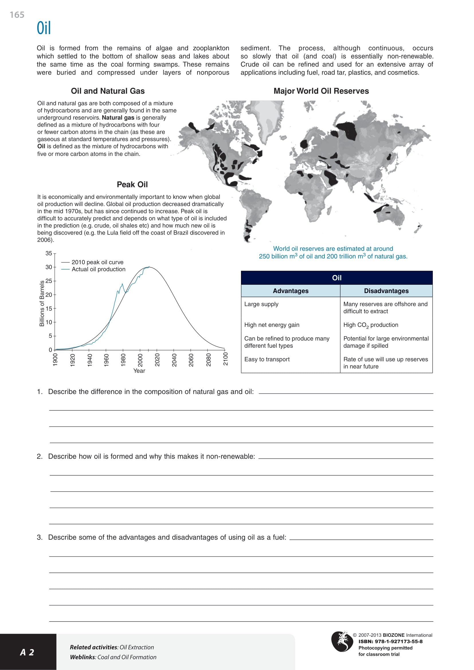 Biozone Environmental Science (3Rd Edition) Student Workbook