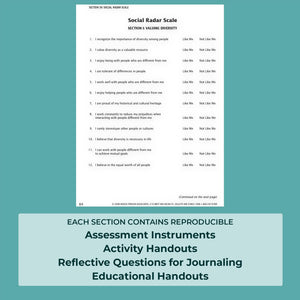 The Communication Skills Workbook  Reproducible SelfAssessments, Exercises & Educational Handouts (Mental Health & Life Skills,New