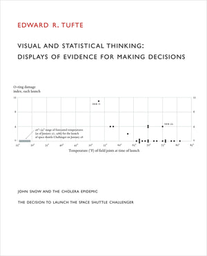 Visual and Statistical Thinking: Displays of Evidence for Making Decisions,New