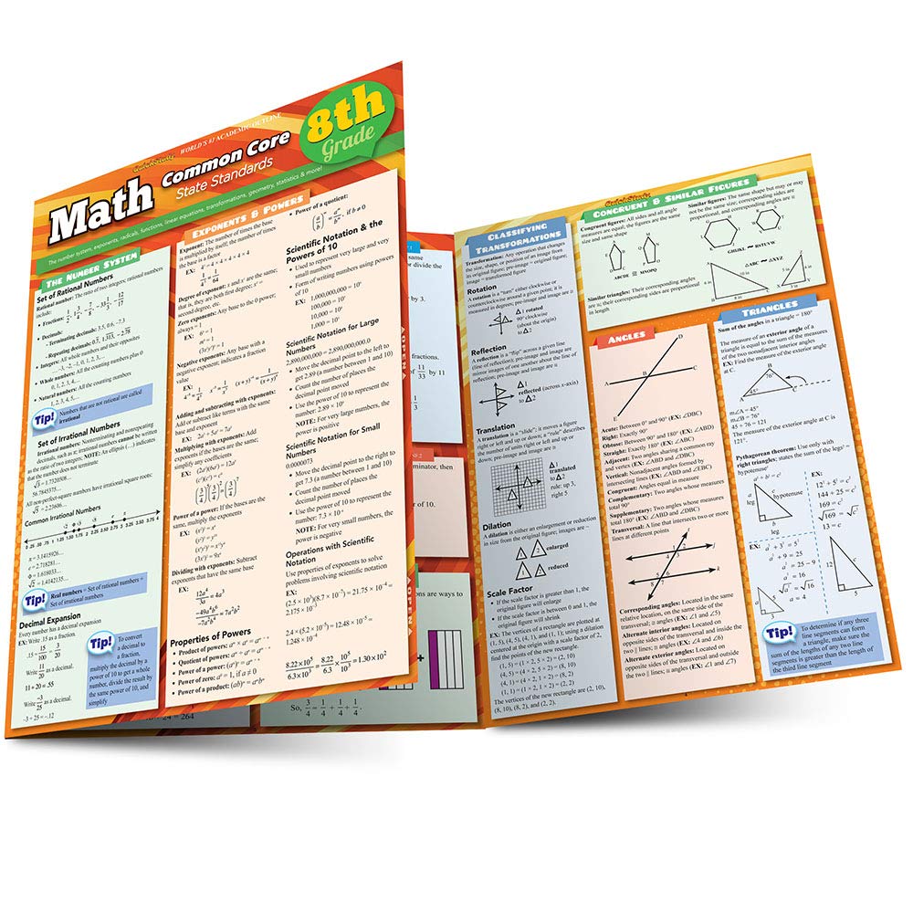 Math Common Core 8Th Grade QuickStudy Laminated Reference Guide,Used
