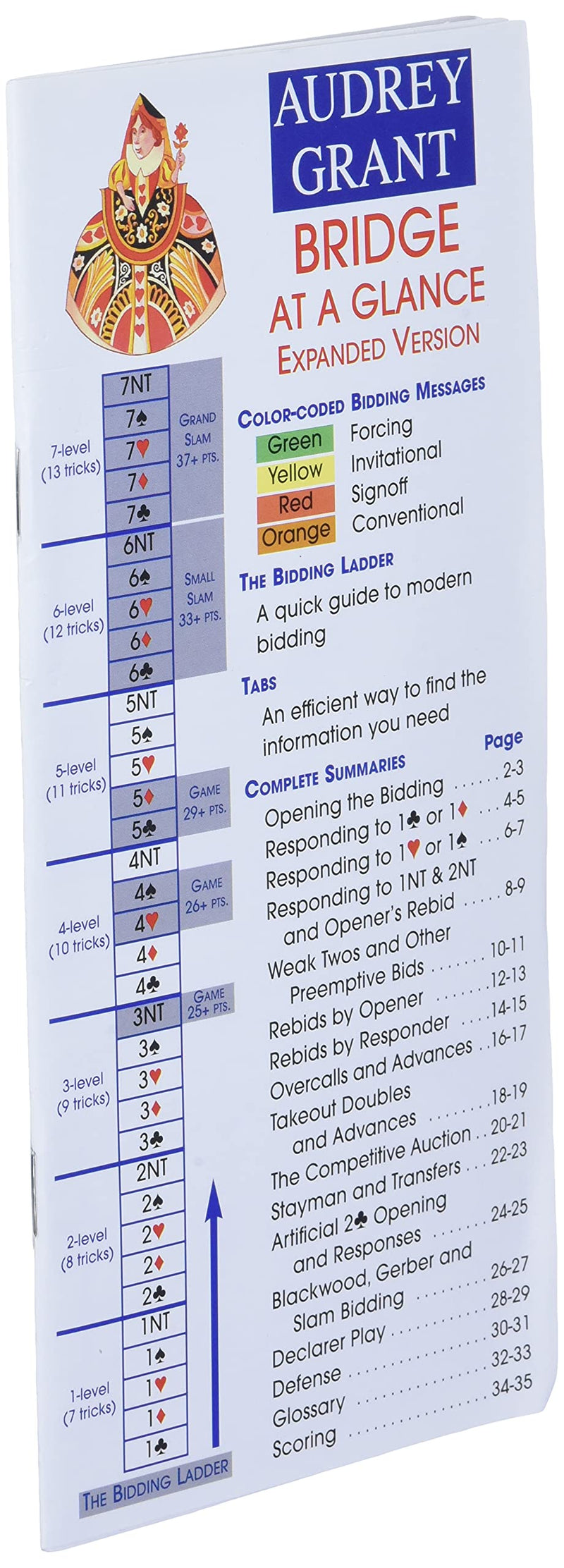 Bridge At A Glance,Used