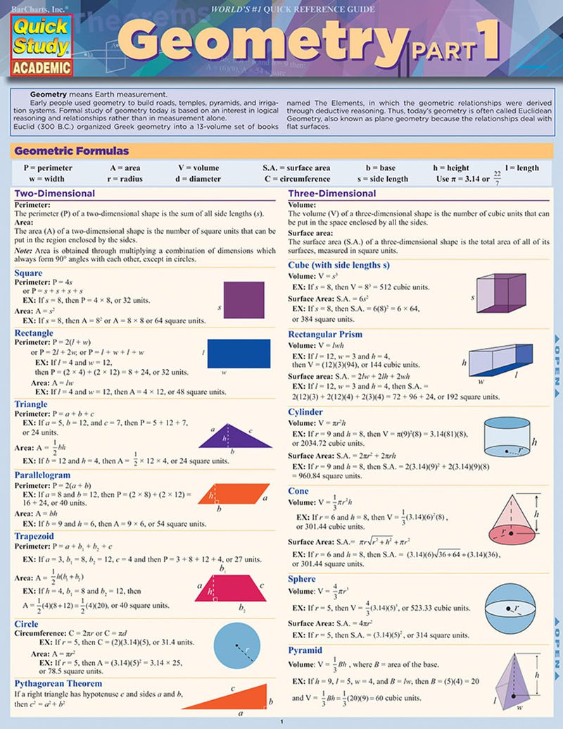 Geometry Part 1 Quickstudy Laminated Reference Guide (Quick Study Academic)