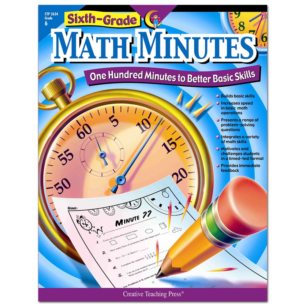 Creative Teaching Press Math Minutes Book, Grade 6,Used