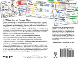 Visualizing Google Cloud: 101 Illustrated References for Cloud Engineers and Architects,Used