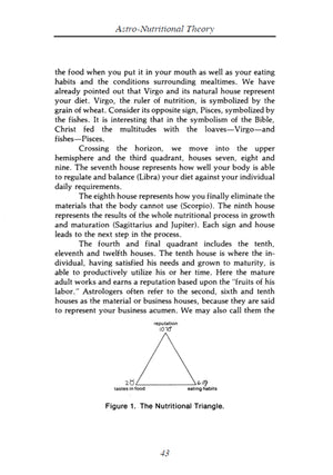 Astrology, Nutrition and Health