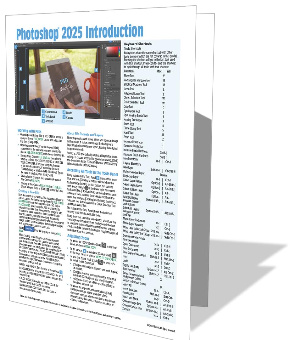 Adobe Photoshop 2025 Introduction Quick Reference Guide (4page Cheat Sheet of Instructions, Tips & Shortcuts  Laminated Card)