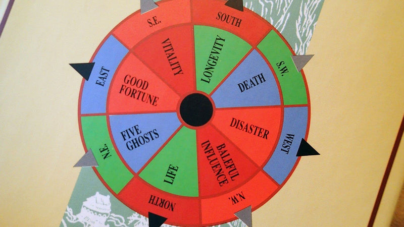 The Elements of Feng Shui,Used