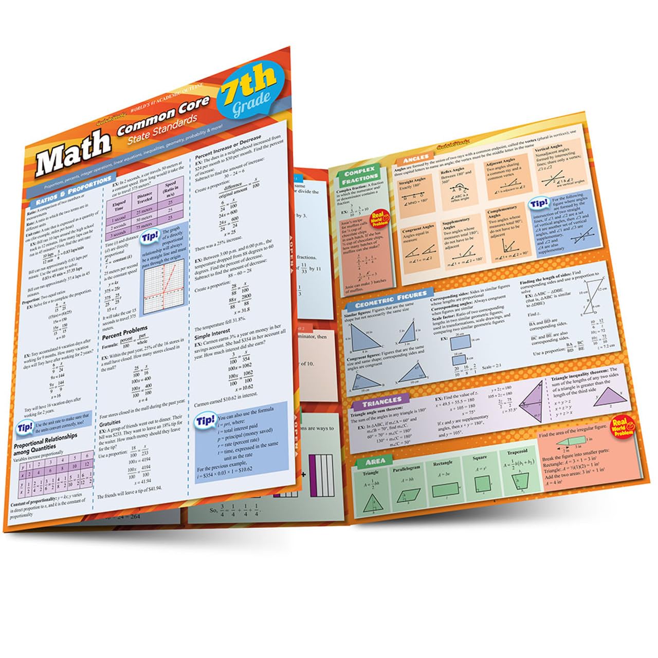 Math Common Core 7Th Grade QuickStudy Laminated Reference Guide (QuickStudy Academic),Used