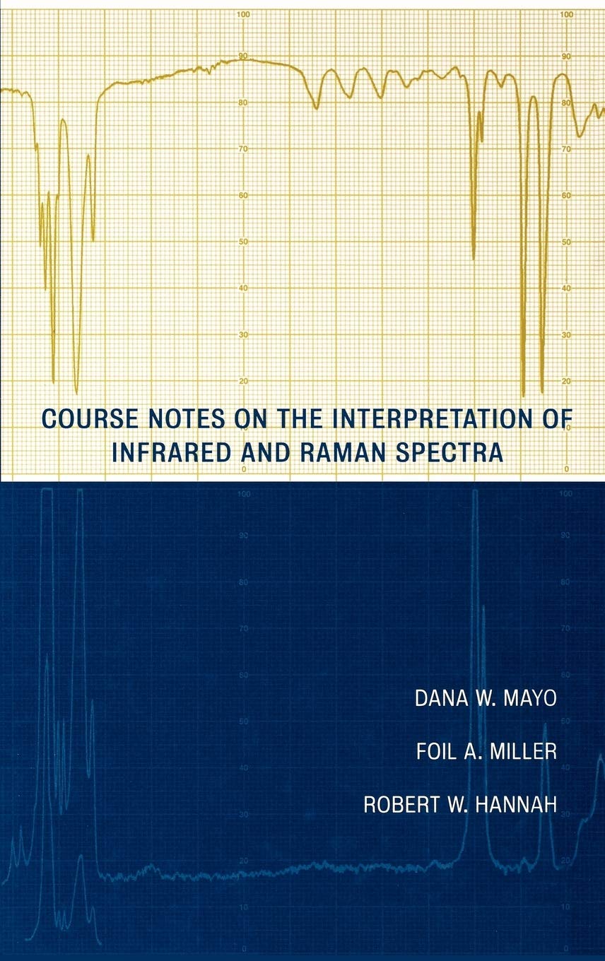 Course Notes On The Interpretation Of Infrared And Raman Spectra,Used