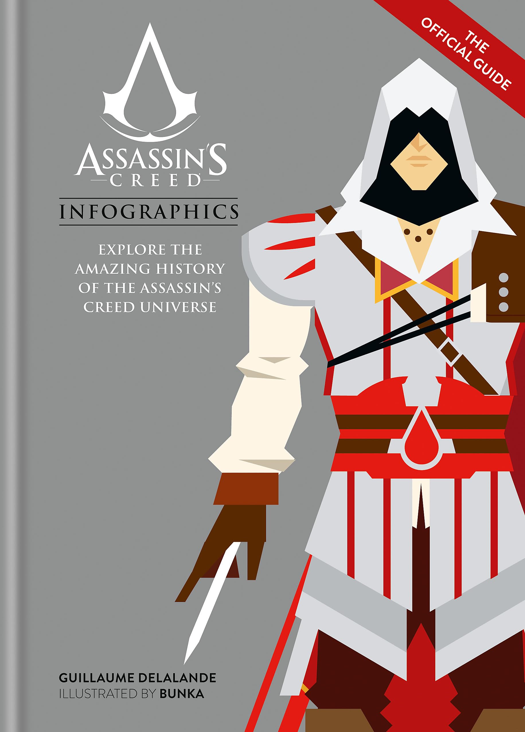 Assassins Creed Infographics