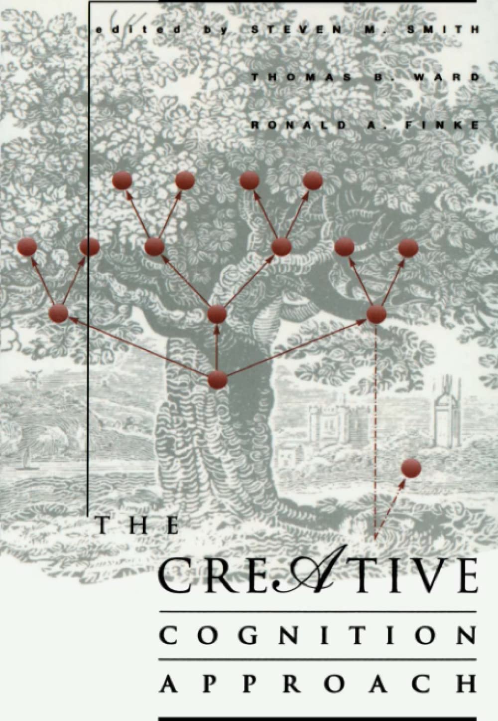 The Creative Cognition Approach,New