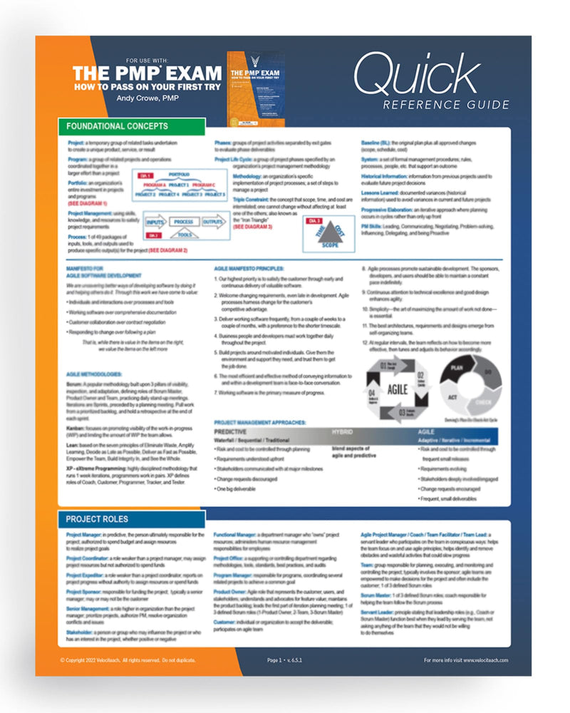 PMP Exam: Quick Reference Guide (Test Prep series),Used