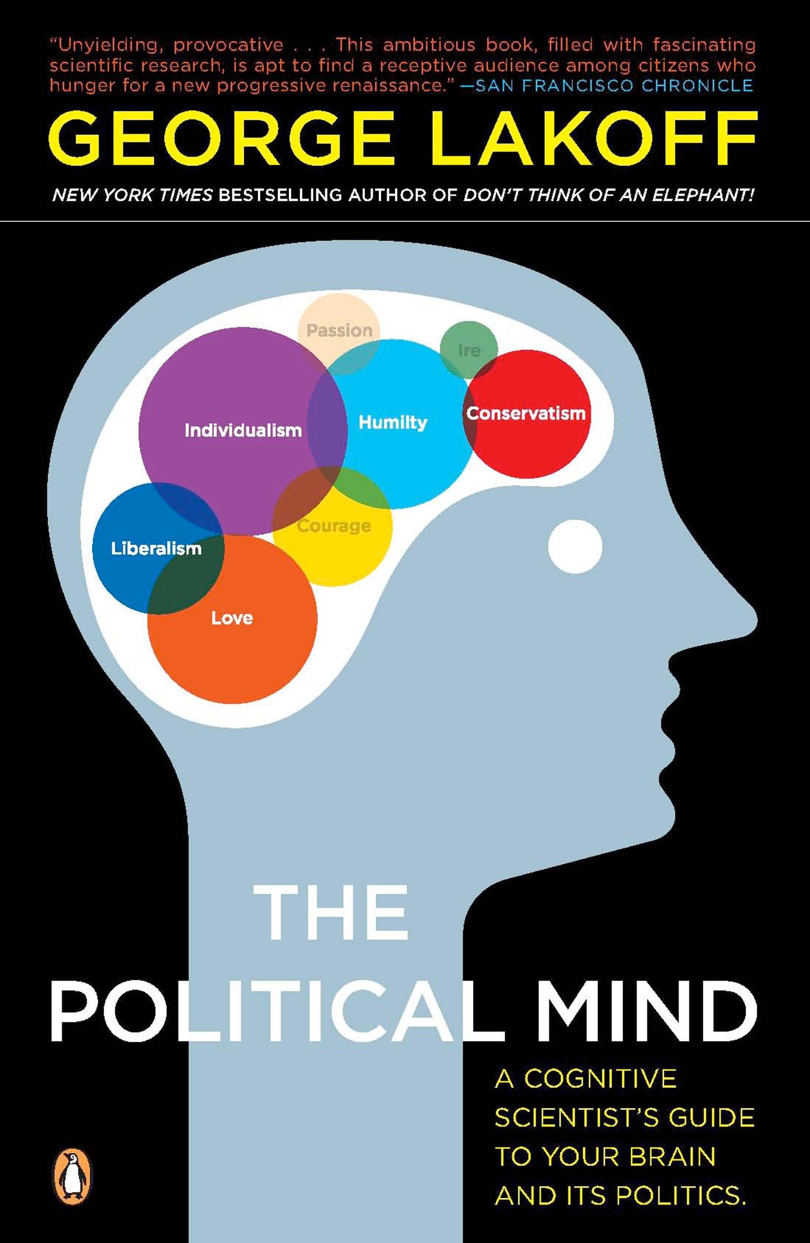 The Political Mind: A Cognitive Scientist'S Guide To Your Brain And Its Politics