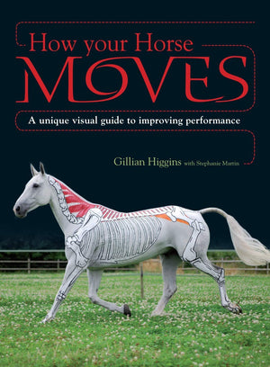 How Your Horse Moves: A Unique Visual Guide to Improving Performance,New