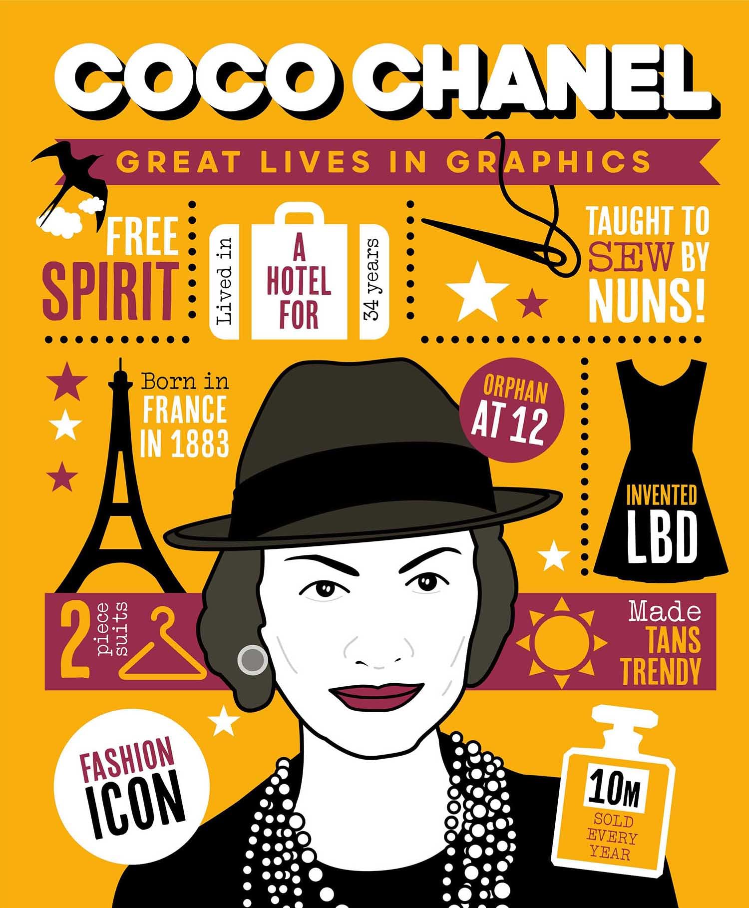 Great Lives in Graphics: Coco Chanel,New