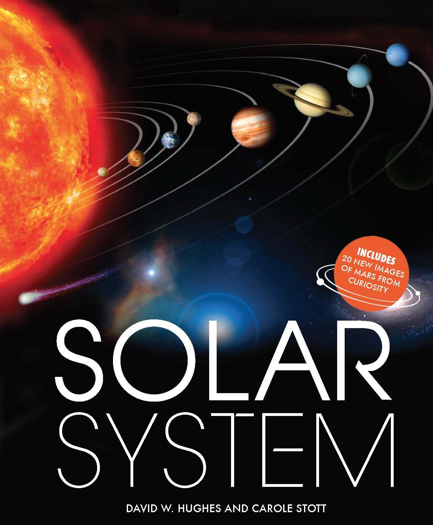 Solar System: Includes 20 New Images Of Mars From Curiosity