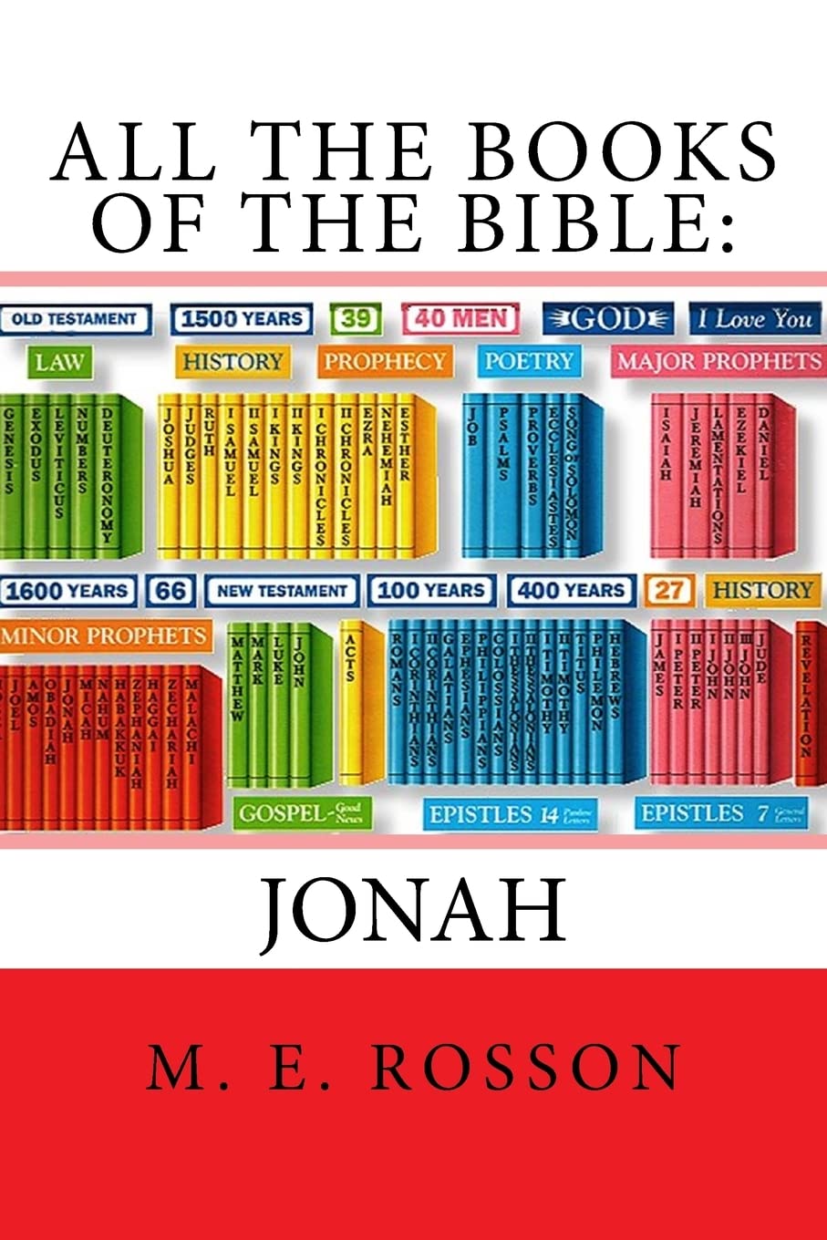 All the Books of the Bible: Jonah,New
