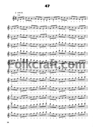 Guitar Hanon: Private Lessons Series (Private Lessons / Musicians Institute),New