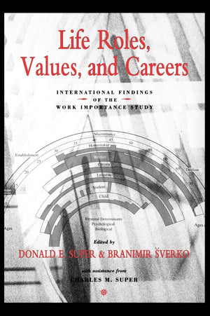 Life Roles, Values, And Careers: International Findings Of The Work Importance Study,Used